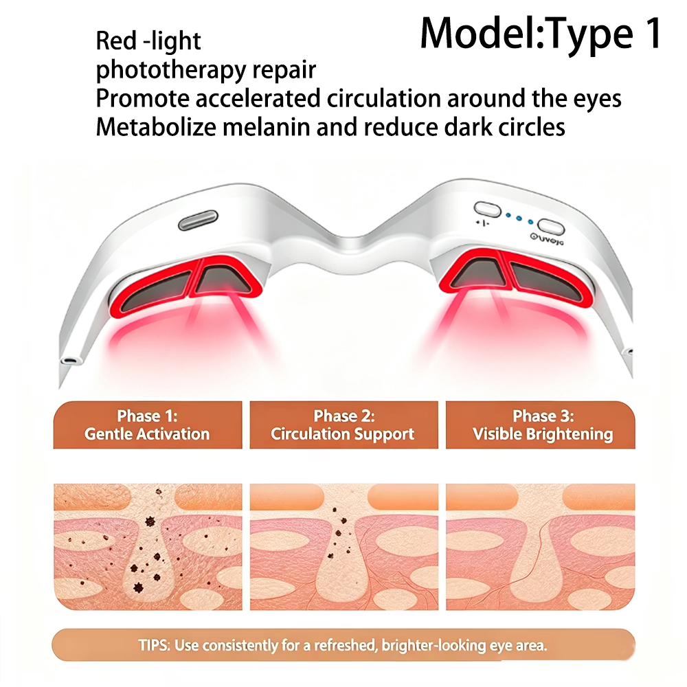 Göz Güzelliği Cihazları: 3D Kı - Light Therapy Glasses incelemesi ve fiyatı